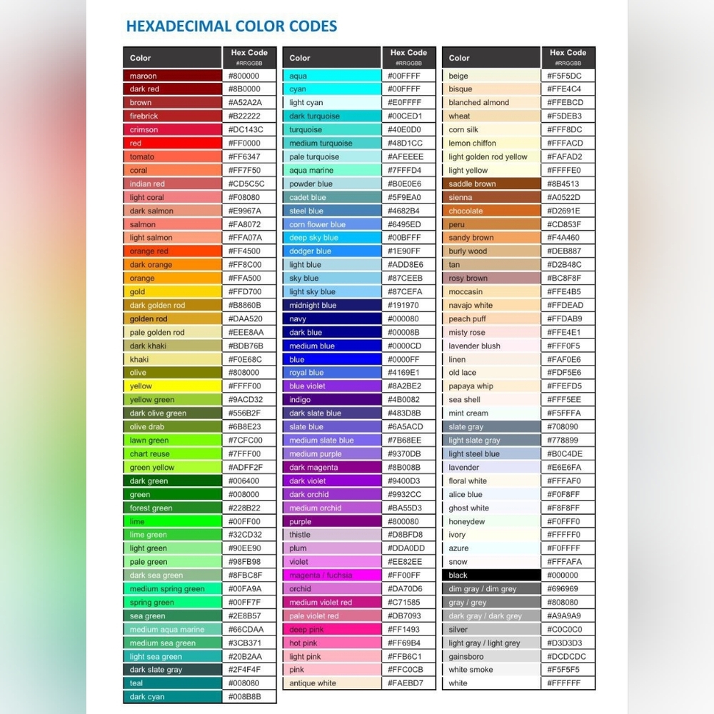 Color Identification Swatch